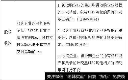 如何正确适用<a href='/gpggjd/69941.html'>企业重组特殊性</a>税务处理政策？