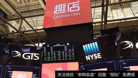 趣店股票7连跌宣布回购1亿美元股票,多灾多难的「趣店」还能力挽狂澜吗?