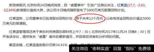 股价跌40%后公司自己5000万美金回购股份，两天后股价又上涨20%，公司最后是赔还是赚？