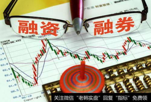 报价回购的概念是什么？有关它的规则是什么？