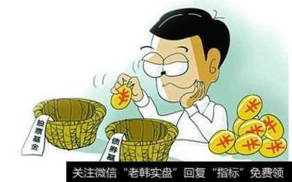 基金的风险如何？