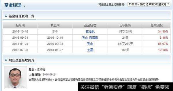 如何挑选最佳基金？