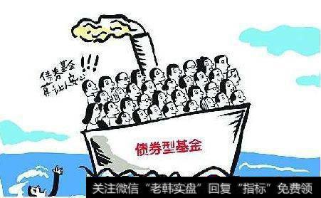 基金投资,初学阶段如何操作?