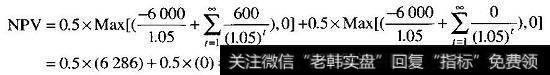 或有NPV的增加