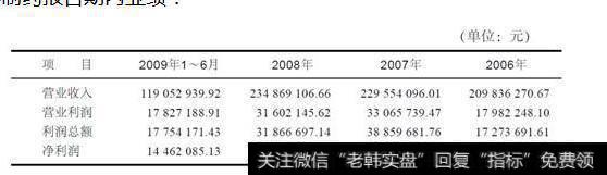 表1-1精华制药报告期内业绩