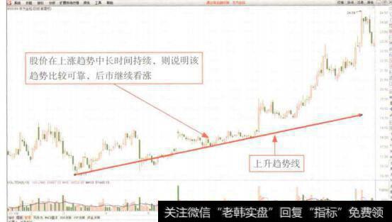 图7-24软件及系统销售欠款