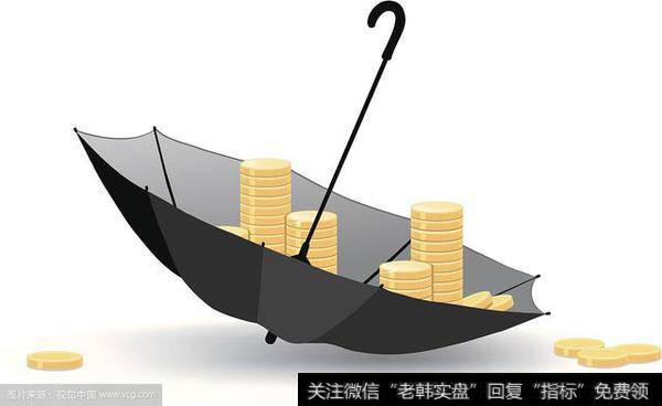 越跌越买,真的适用于所有基金吗?