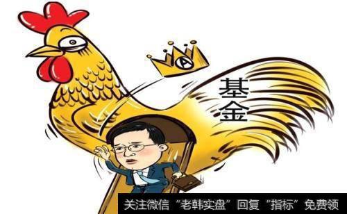 15点以前卖出去的基金按当天的还是先一天的份额算?