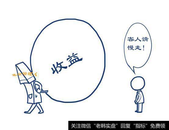 基金是什么？基金怎么买？怎么看？