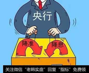 降息降准是否会提高债券、基金的收益？