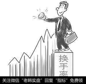 基金换手率影响基金业绩吗？