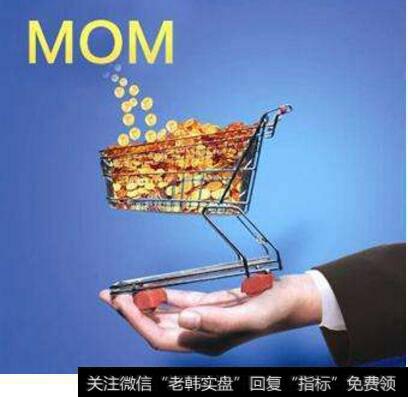 什么是MOM基金？