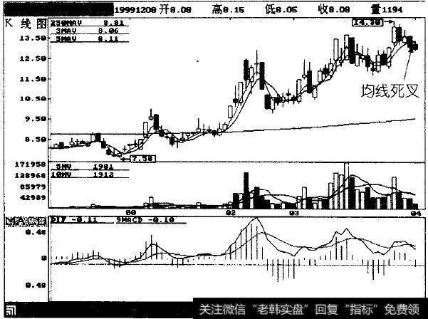 深达声(0007)