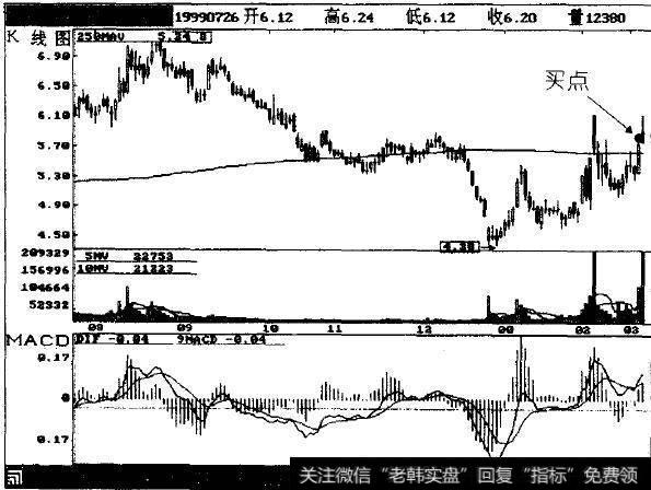 <a href='/ngcps/24062.html'>山推股份</a>(0680)