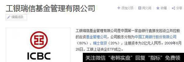 工银货币基金信用卡有什么特点?