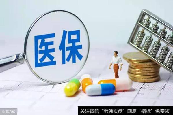 医保卡账户没钱了，统筹基金支付是什么？