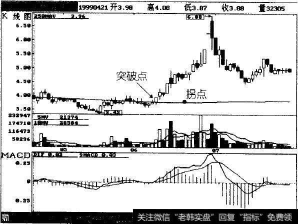 泰山石油(0554)