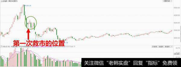 为什么<a href='/caijunyi/290233.html'>股市</a>风险都是股民承担，而机构、券商和股东都赚到笑的合不拢嘴？