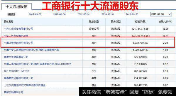 为什么股市风险都是股民承担，而机构、券商和股东都赚到笑的合不拢嘴？