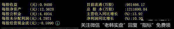 9成券商股业绩在3月份翻倍，A股春天来了吗？