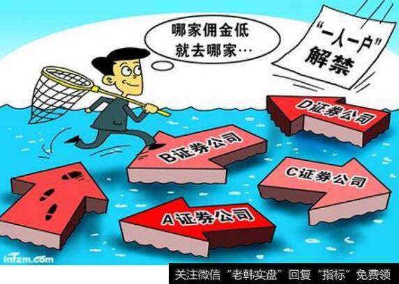 上市<a href='/gushiyaowen/151002.html'>券商佣金</a>底线调整至万分之1.2,券商佣金大战对散户是利还是弊?