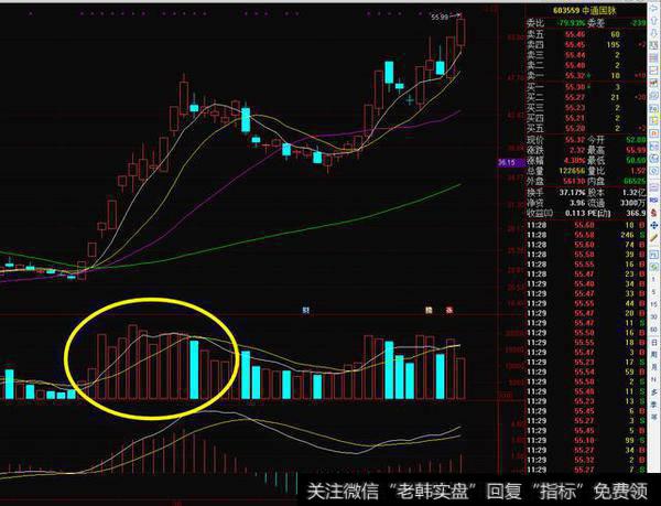 金融股中<a href='/scdx/288028.html'>券商板块</a>为何滞涨？