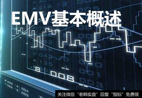 简易波动指标(EMV)基本概述