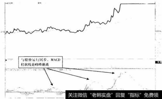 天音控股(000829) 2013年8月29日分时图