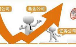 在目前的形势下，券商投行部门和资产管理部门，哪个发展潜力大？