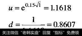 价值的上升系数和下降系数代数