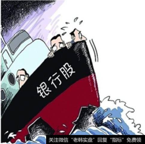 银行股会持续下跌吗?