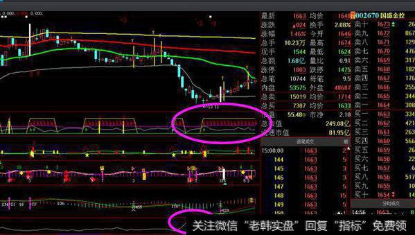 我觉得券商的股票可以操作了，如果大盘打压一下更好，你们觉得怎么样？