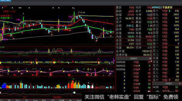 我觉得券商的股票可以操作了，如果大盘打压一下更好，你们觉得怎么样？