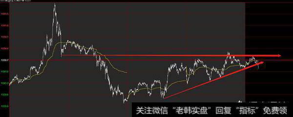 外汇短线操作有什么好处，怎么操作短线炒外汇？