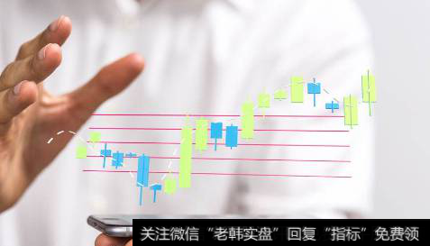 恒生指数如何进行技术面分析?