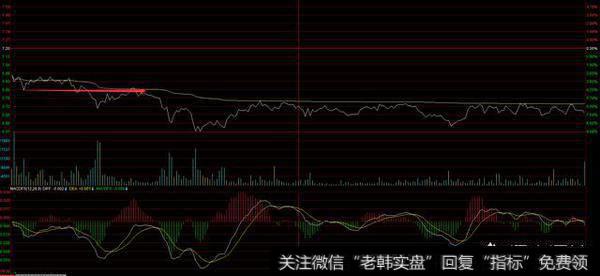 <a href='/cgjq/285398.html'>股票短线</a>t+0怎么操作才能赚钱？