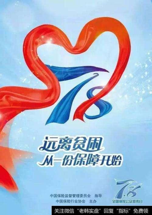选择保险产品应该重收益还是重保障？