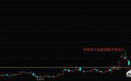 抄底行情过去之后的短线追涨如何把握？