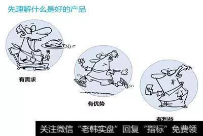 作为一个保险经纪公司的产品经理，应该从哪些维度选择保险产品？