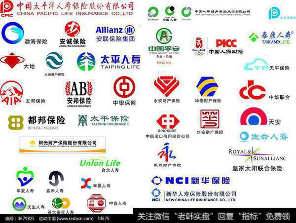 类似产品，为什么不同保险公司，保险价格相差巨大？