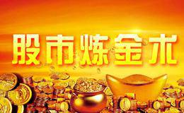 股市炼金术：如何提前预判“颈线位”