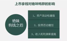 <em>上市公司信息</em>披露:没错！上市拿钱的好处，你想不到！