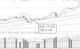 原材料价格波动风险的案例解读