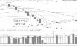 发行部对补税上市态度的说明解读