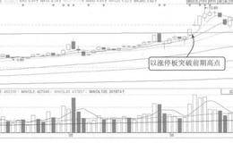 执行新会计准则时收入确认方法解读