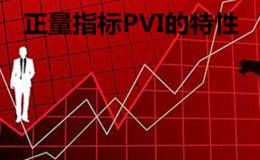 正量指标PVI的特性