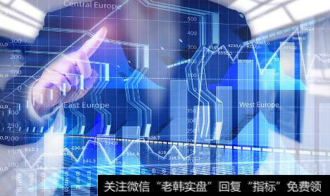 周期板块引领反弹