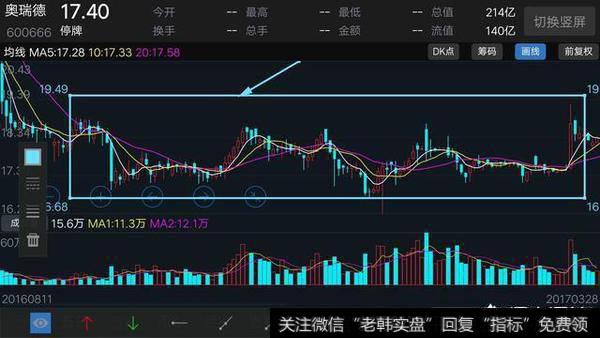 为什么有的时候主力流入是负的，股价反而上升了？