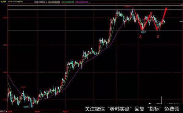 股市主力通过什么方法去套牢散户？