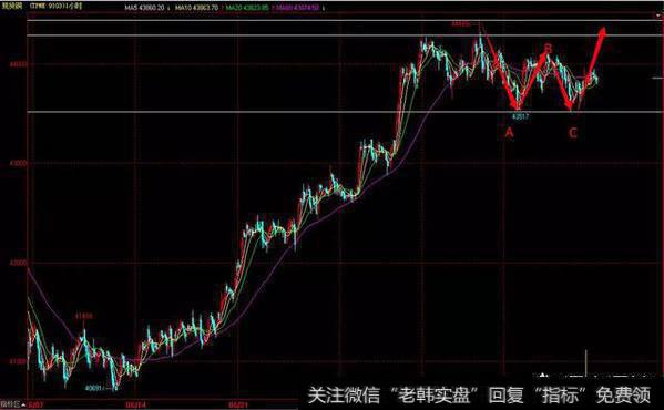 股市主力通过什么方法去套牢散户？